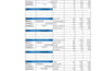 clean, format, and analyze data with python and excel
